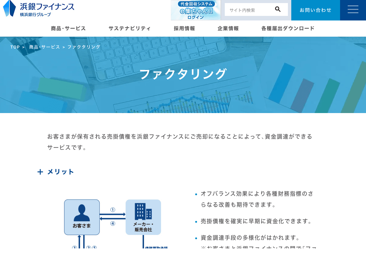 浜銀ファイナンス LP