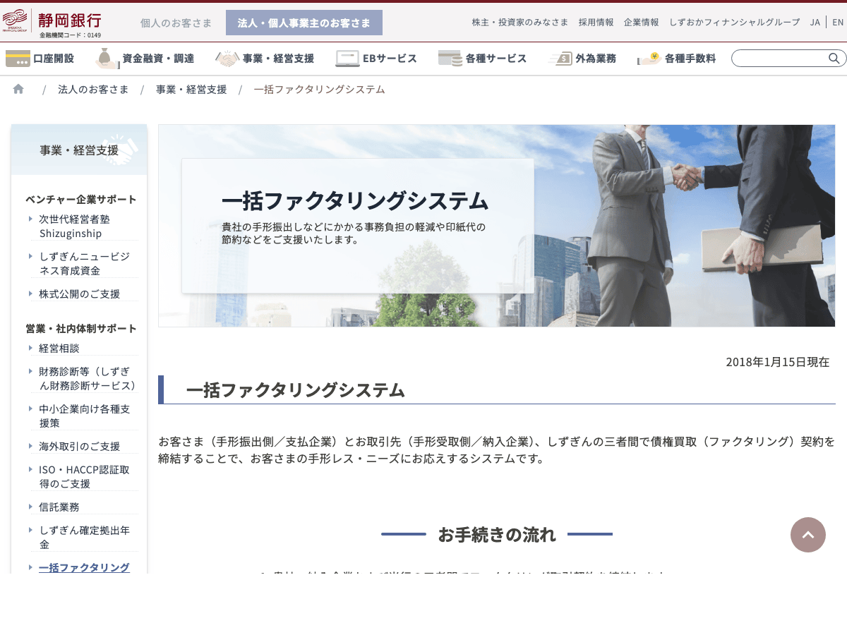 静岡銀行 LP