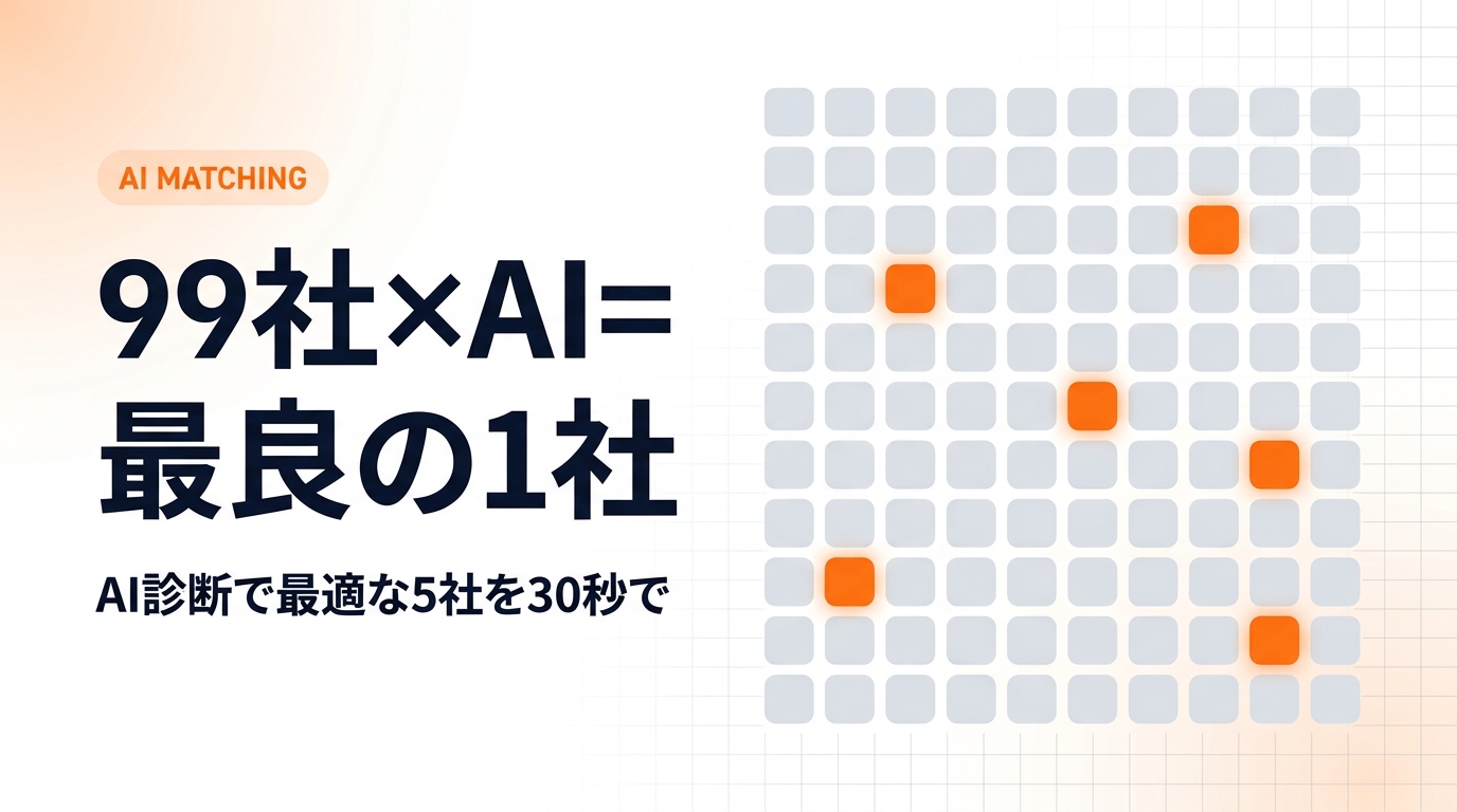 99社×AI=最良の1社 — AI診断で最適な5社を30秒で